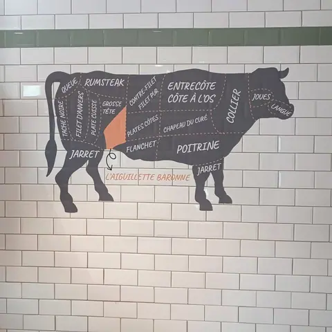 Wall sticker showing beef cuts on a white tiled wall