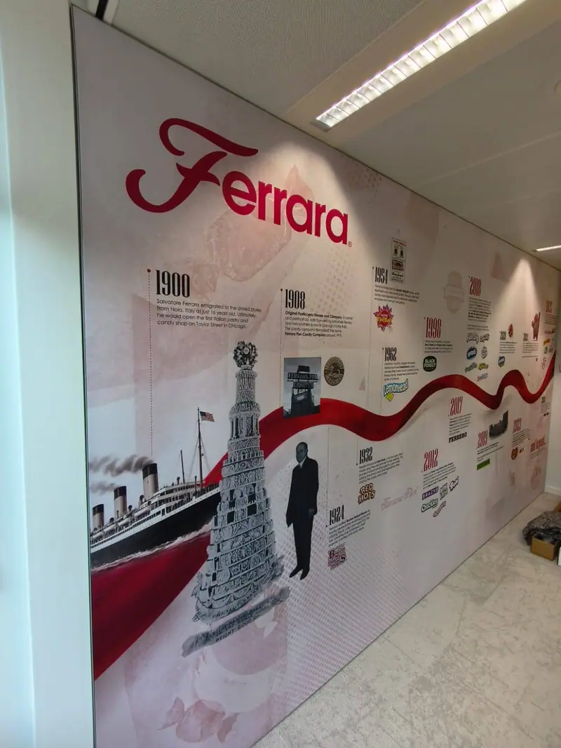 Large wall printed with a red and white infographic around the Ferrara logo